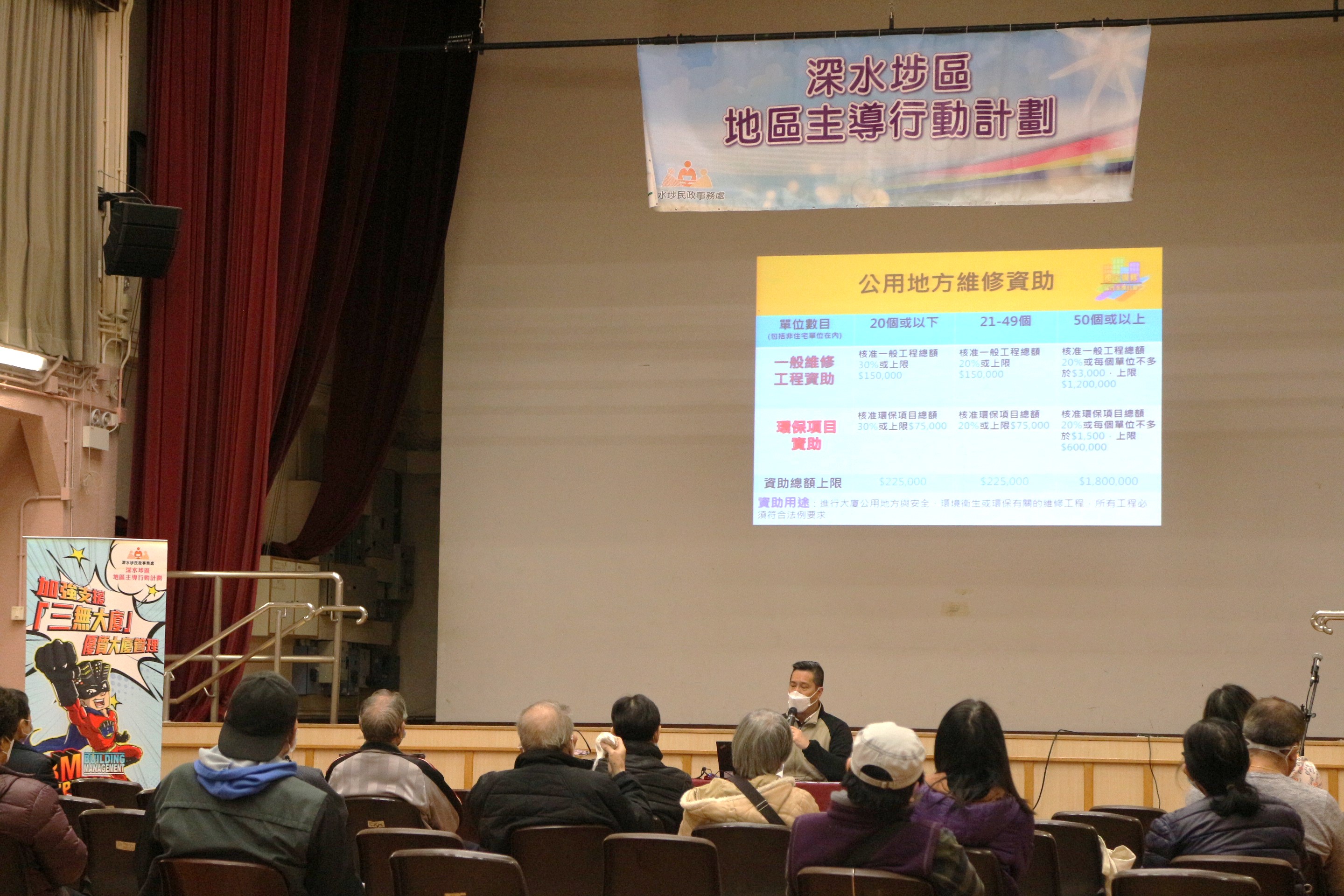 Sham Shui Po District-led Actions Scheme – Building Management Talk (Presentation on “Integrated Building Rehabilitation Assistance Scheme”)