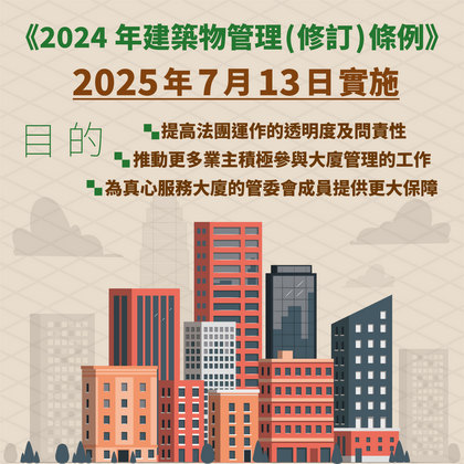 《2024年建筑物管理（修订）条例》懒人包 1