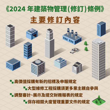 《2024年建筑物管理（修订）条例》懒人包 2