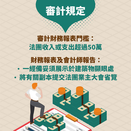 《2024年建筑物管理（修订）条例》懒人包 8