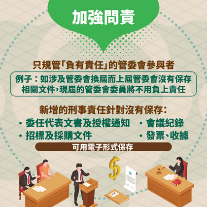 《2024年建筑物管理（修订）条例》懒人包 6